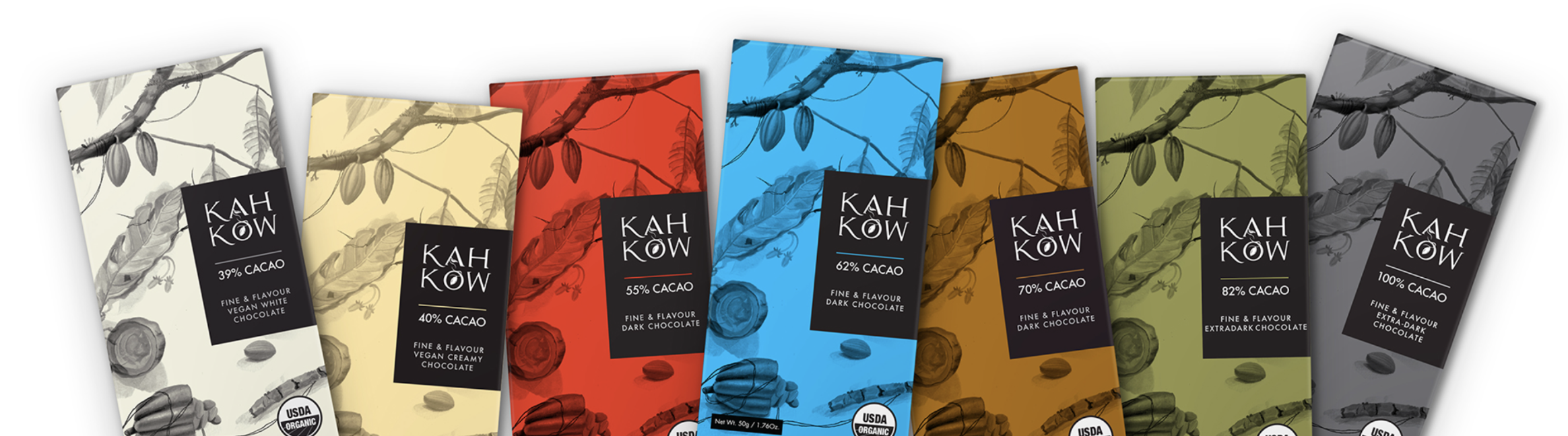 Kah Kow | Rizek